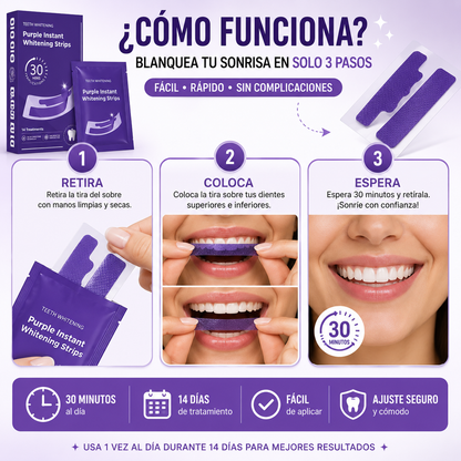 Parche Blanqueador caja x 14 sobres